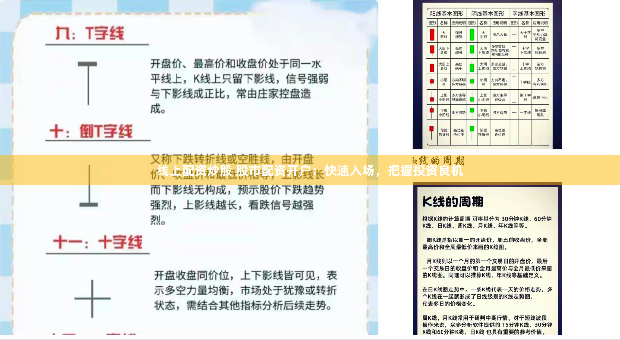 线上配资炒股 股市配资开户：快速入场，把握投资良机