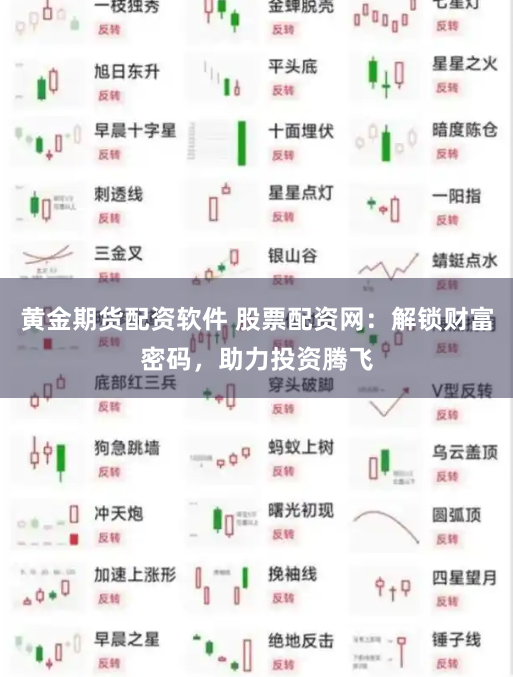黄金期货配资软件 股票配资网：解锁财富密码，助力投资腾飞