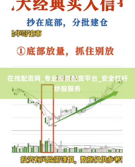 在线配资网_专业股票配资平台_安全杠杆炒股服务