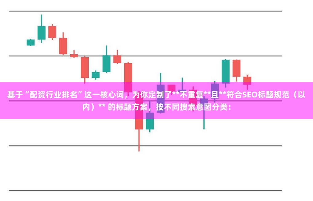 基于“配资行业排名”这一核心词，为你定制了**不重复**且**符合SEO标题规范（以内）** 的标题方案，按不同搜索意图分类：